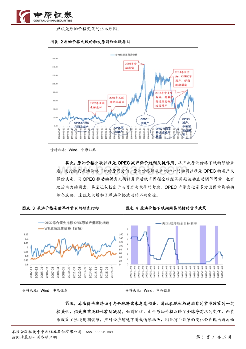 原油黑天鹅：历史回顾、中国故事和A股展望.pdf_第5页