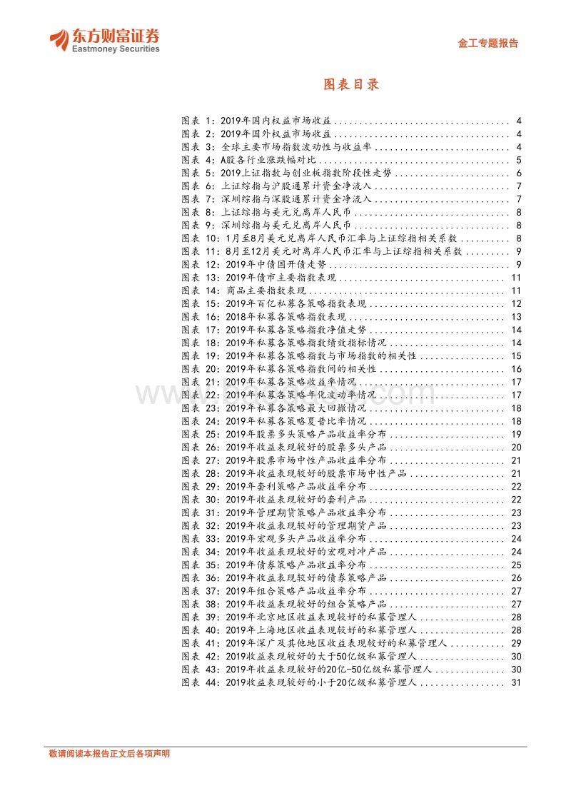 2019年私募基金年度报告.pdf_第3页