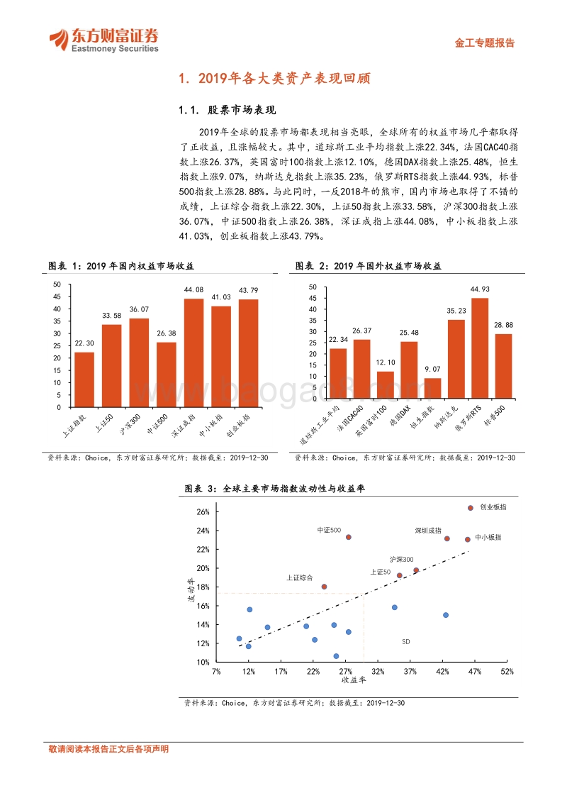 2019年私募基金年度报告.pdf_第4页
