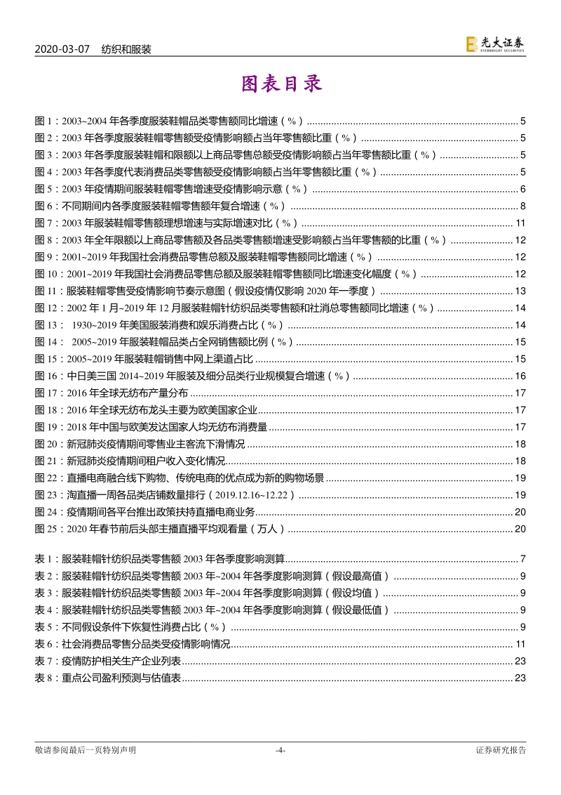 借鉴非典经验剖析本轮疫情对纺织服装行业影响：疫情影响服装消费先承压后反弹，关注行业趋势性变化.pdf_第4页