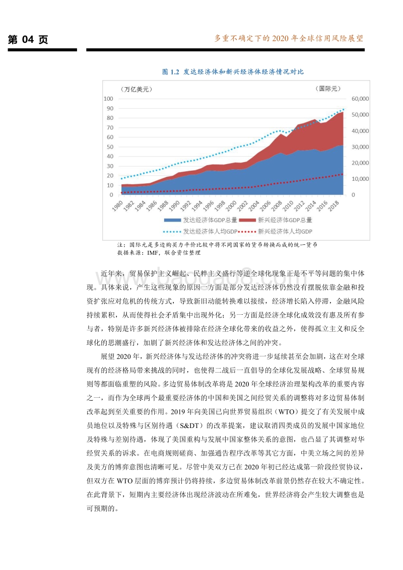 多重不确定下的2020年全球信用风险展望.pdf_第5页