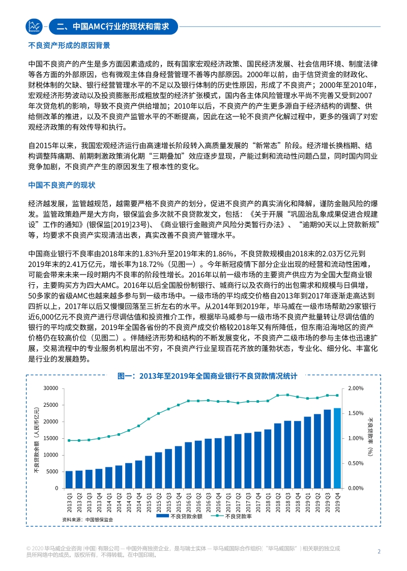 外资投资中国不良资产一级市场分析.pdf_第2页