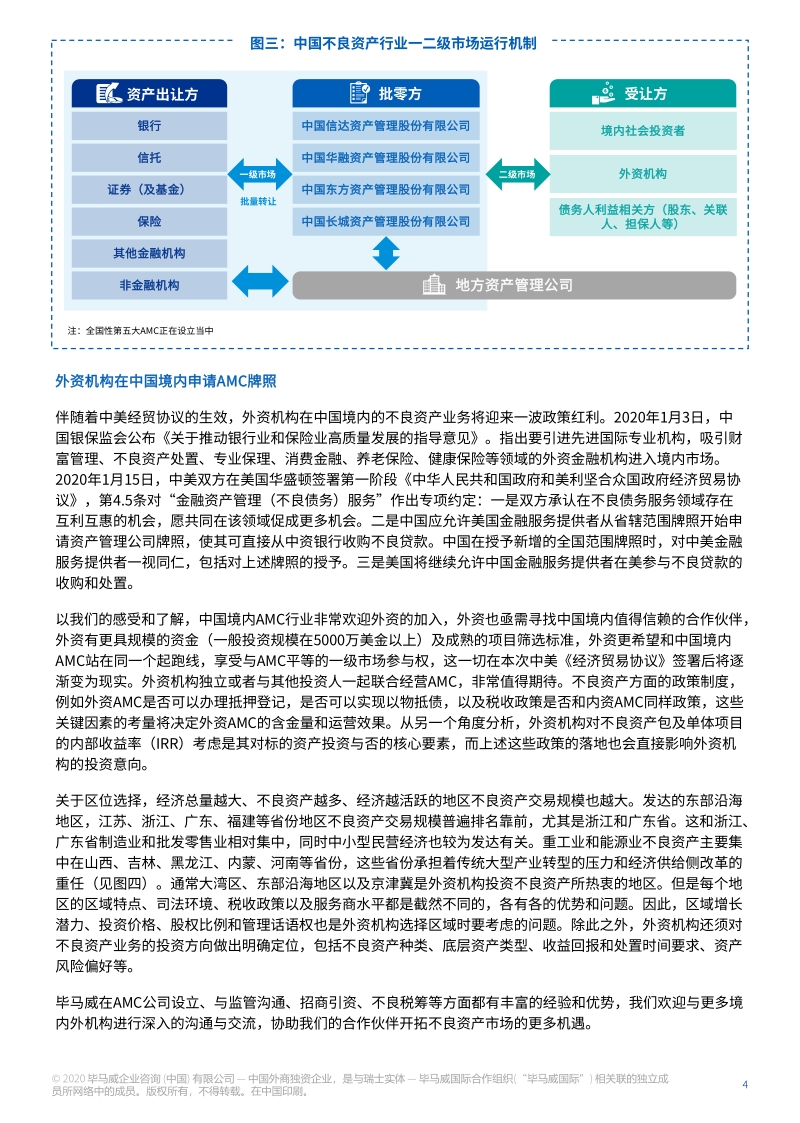 外资投资中国不良资产一级市场分析.pdf_第4页