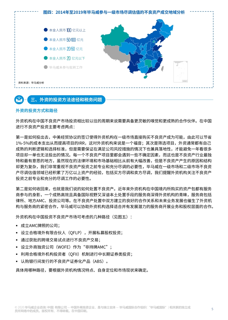 外资投资中国不良资产一级市场分析.pdf_第5页