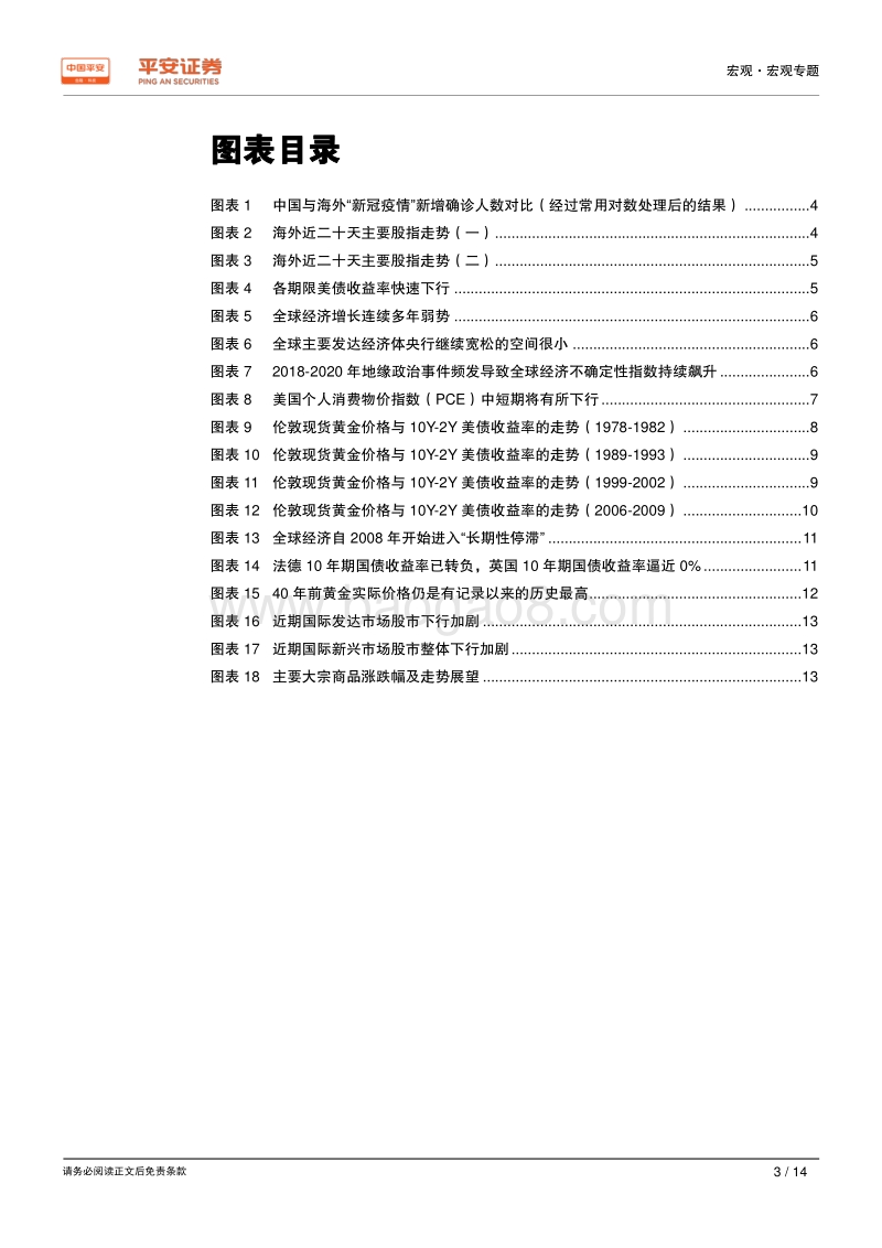 梦回2008——警惕国际市场“危机模式”.pdf_第3页