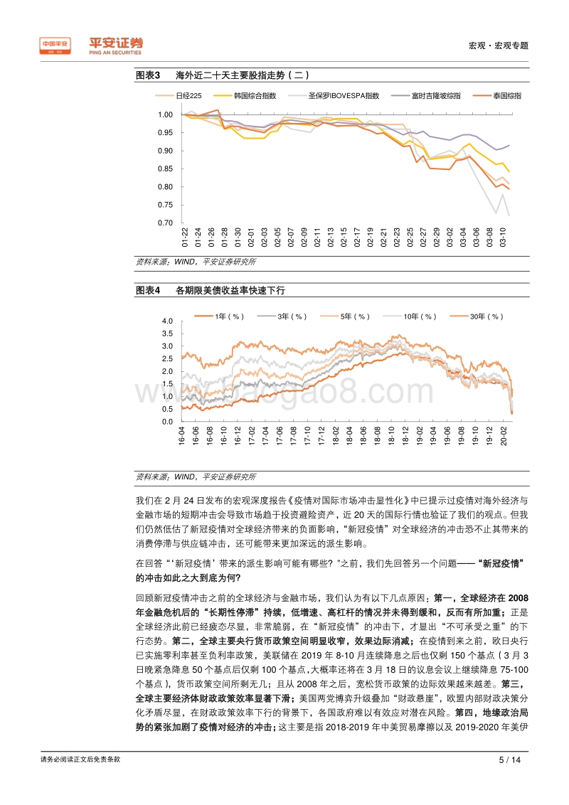 梦回2008——警惕国际市场“危机模式”.pdf_第5页