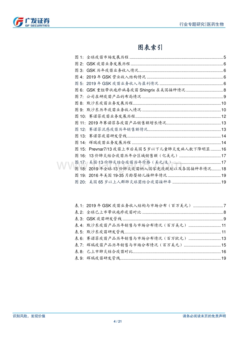 疫苗行业专题之公司篇：深度解析全球四大疫苗巨头.pdf_第4页