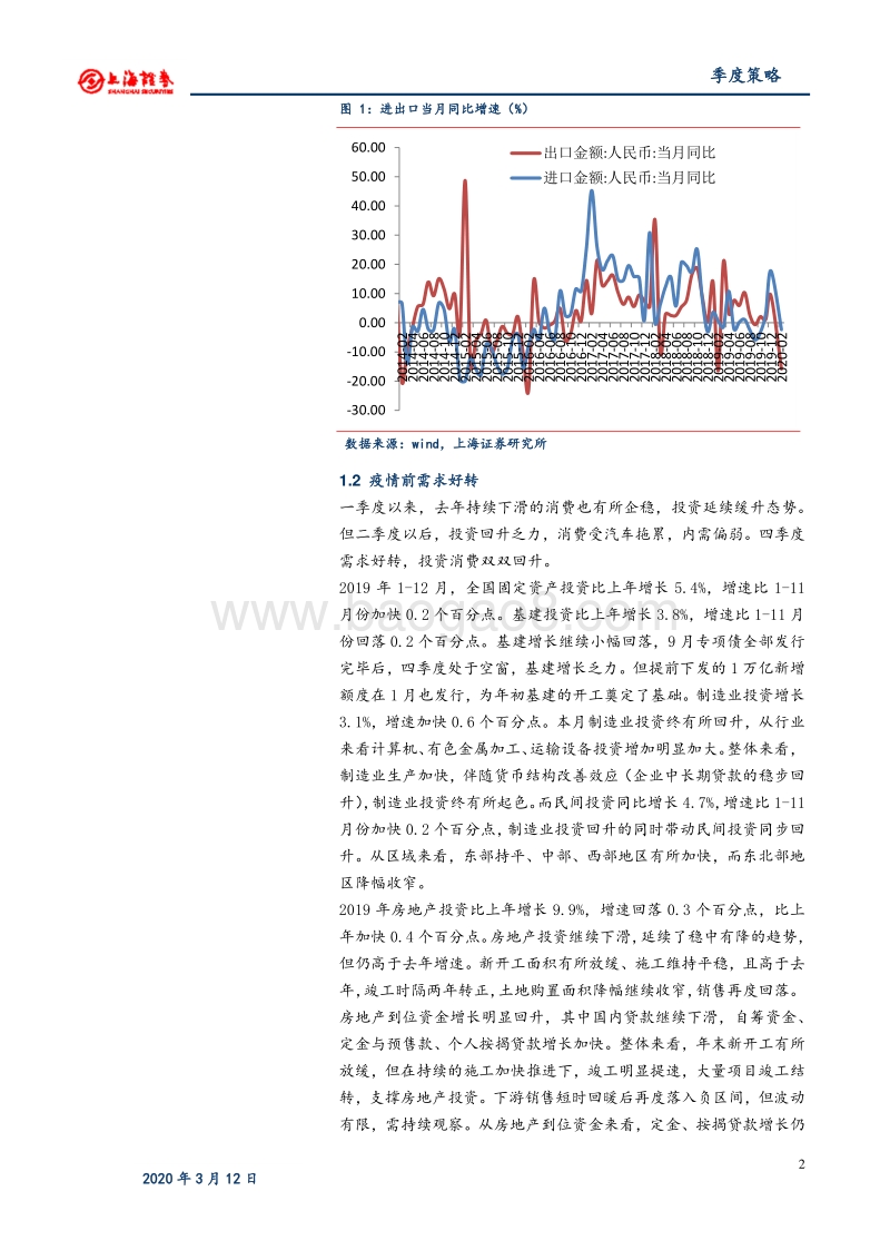 2020年债券春季策略报告：山高水长.pdf_第5页