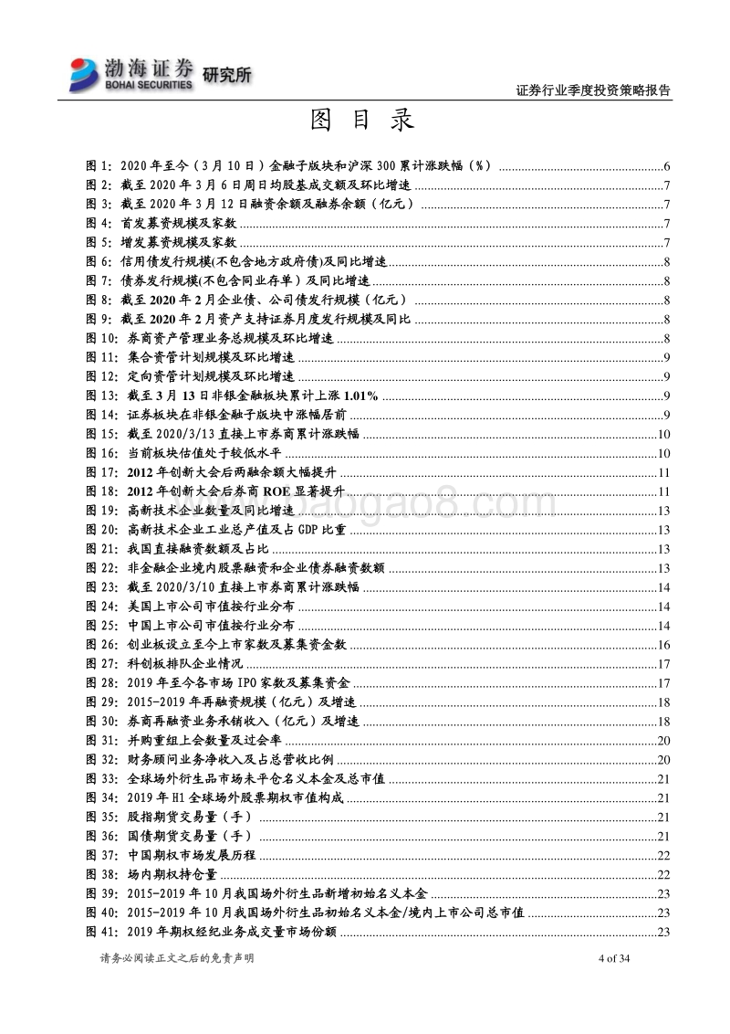 2020年二季度证券行业投资策略：政策变革成“核心变量”，券商迎新一轮发展机遇.pdf_第4页