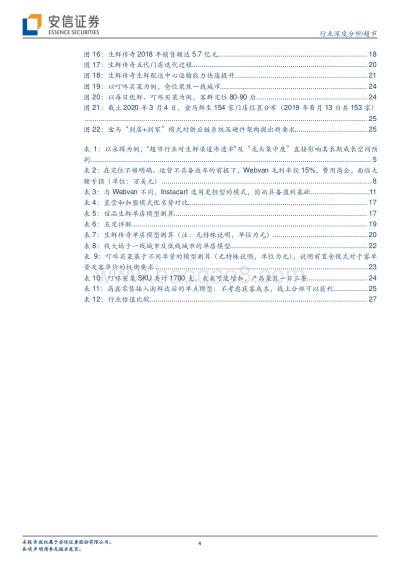 国内外生鲜到家、小店模式深度分析：当前时点，我们如何看待超市行业变化？.pdf_第4页