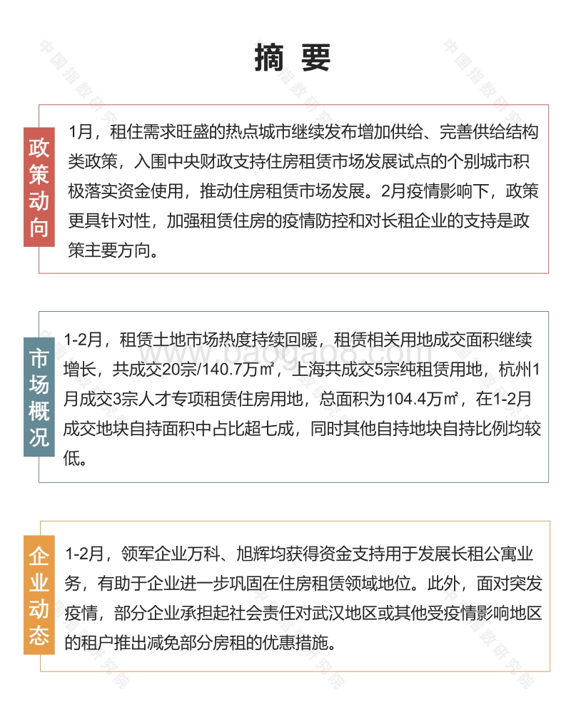 2020年1-2月长租公寓市场月度报告.pdf_第2页