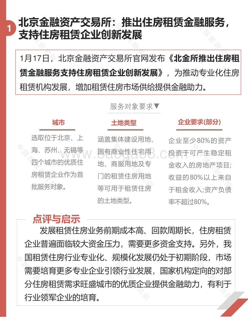 2020年1-2月长租公寓市场月度报告.pdf_第4页