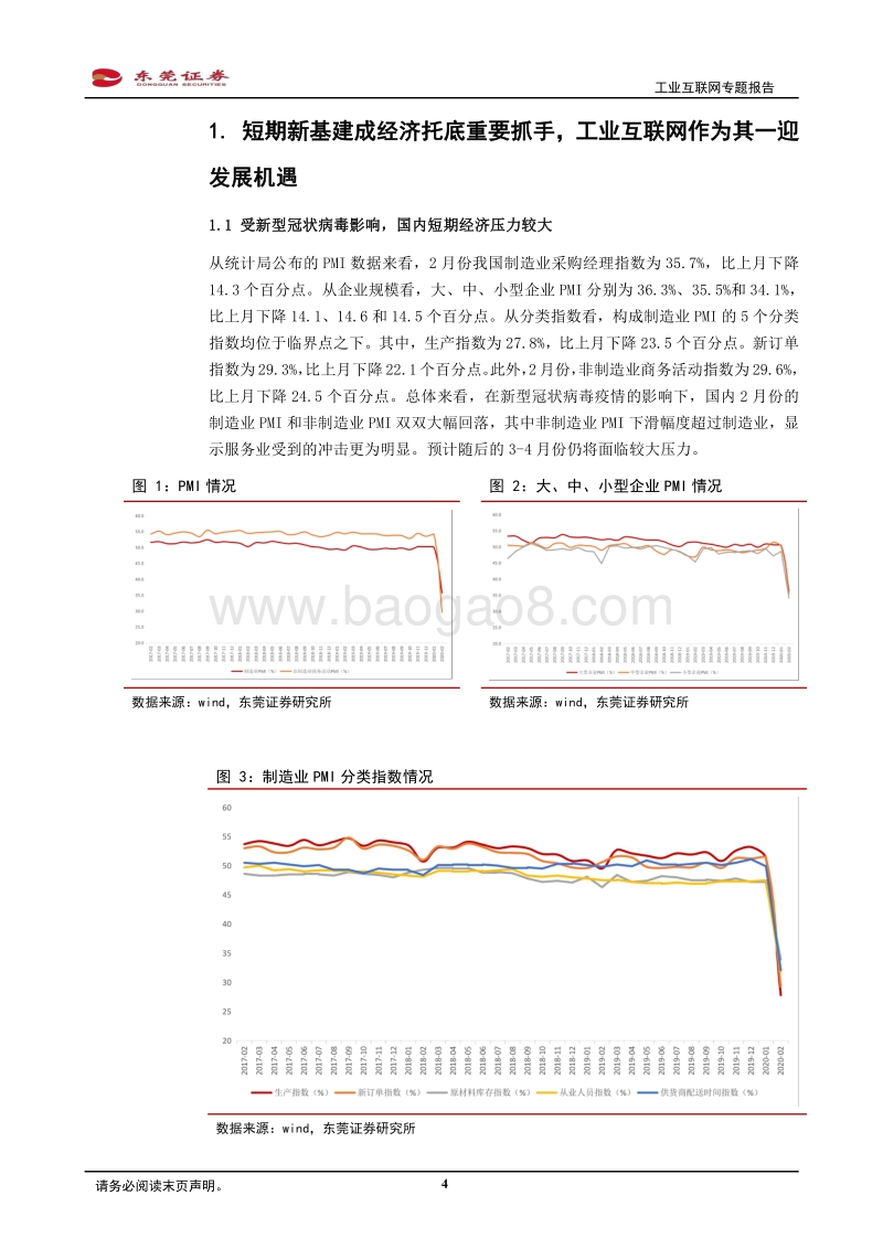 工业互联网专题报告：新基建迎政策东风，工业互联网发展有望提速.pdf_第4页