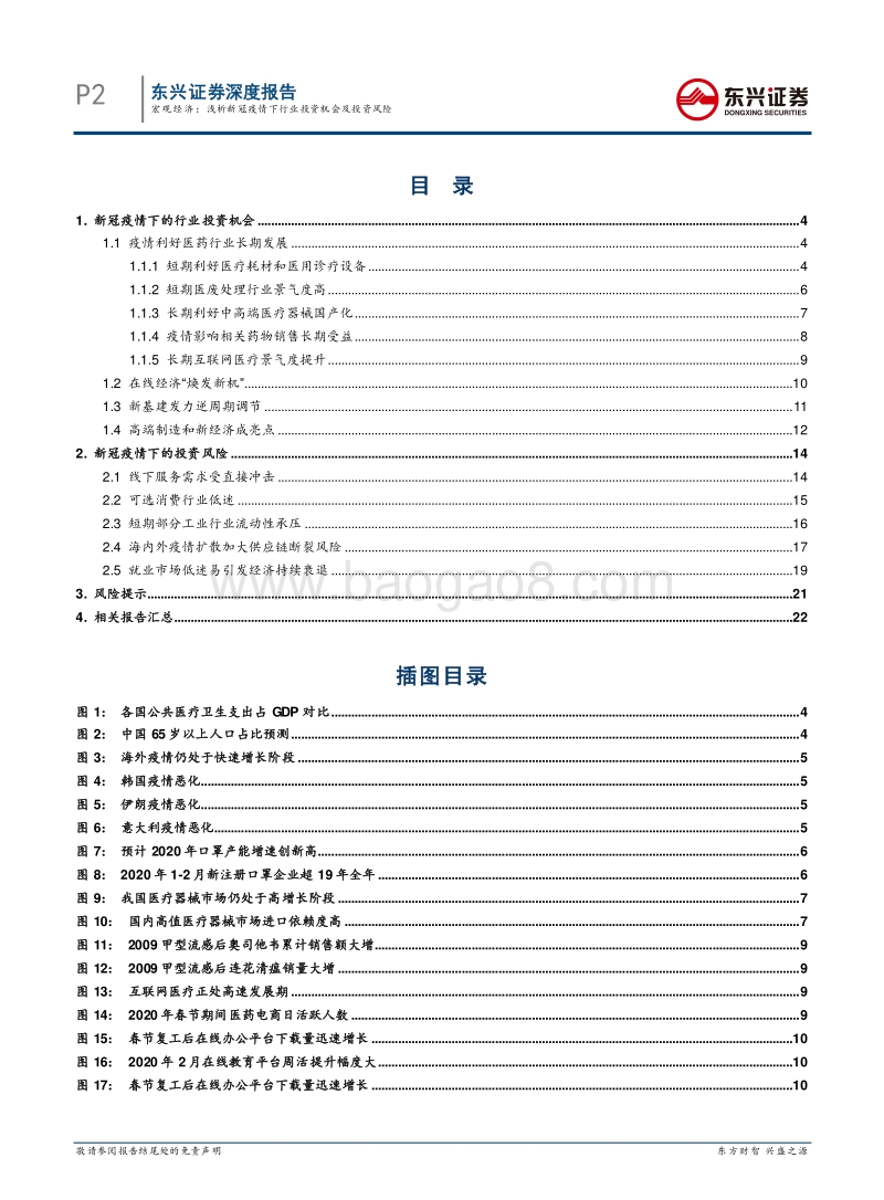 新冠疫情系列专题报告：浅析新冠疫情下行业投资机会及投资风险.pdf_第2页