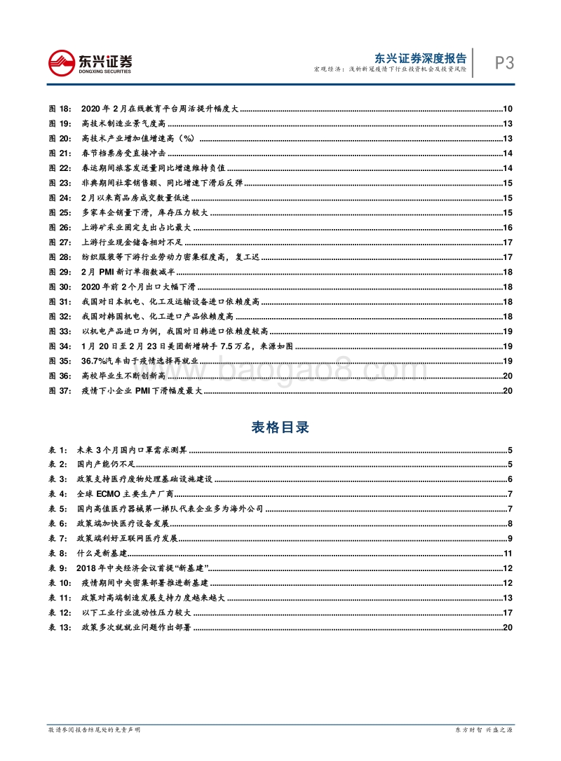 新冠疫情系列专题报告：浅析新冠疫情下行业投资机会及投资风险.pdf_第3页