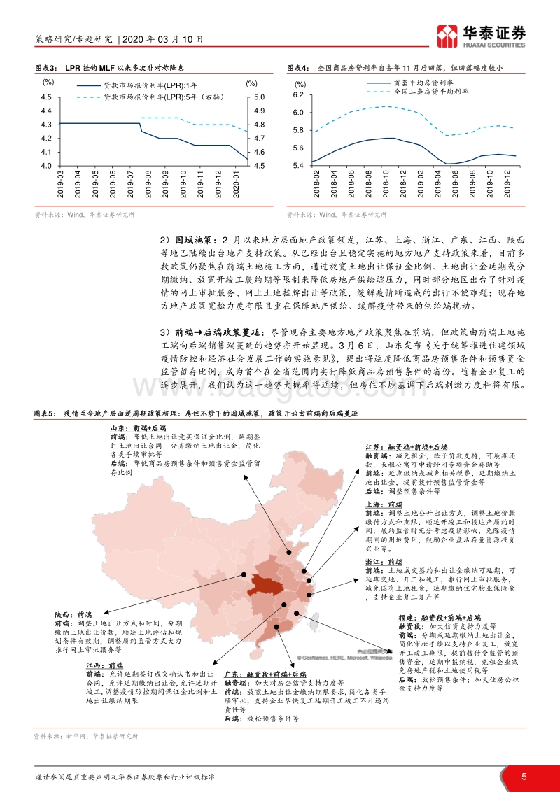 新冠疫情逆周期政策梳理、猜想与启示：战“疫”逆周期政策：当下与未来.pdf_第5页