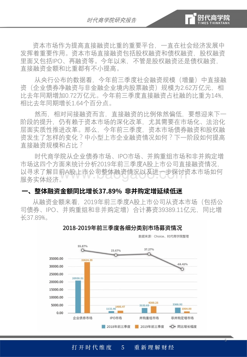 2019年A股上市公司直接融资报告（1-9月）.pdf_第5页