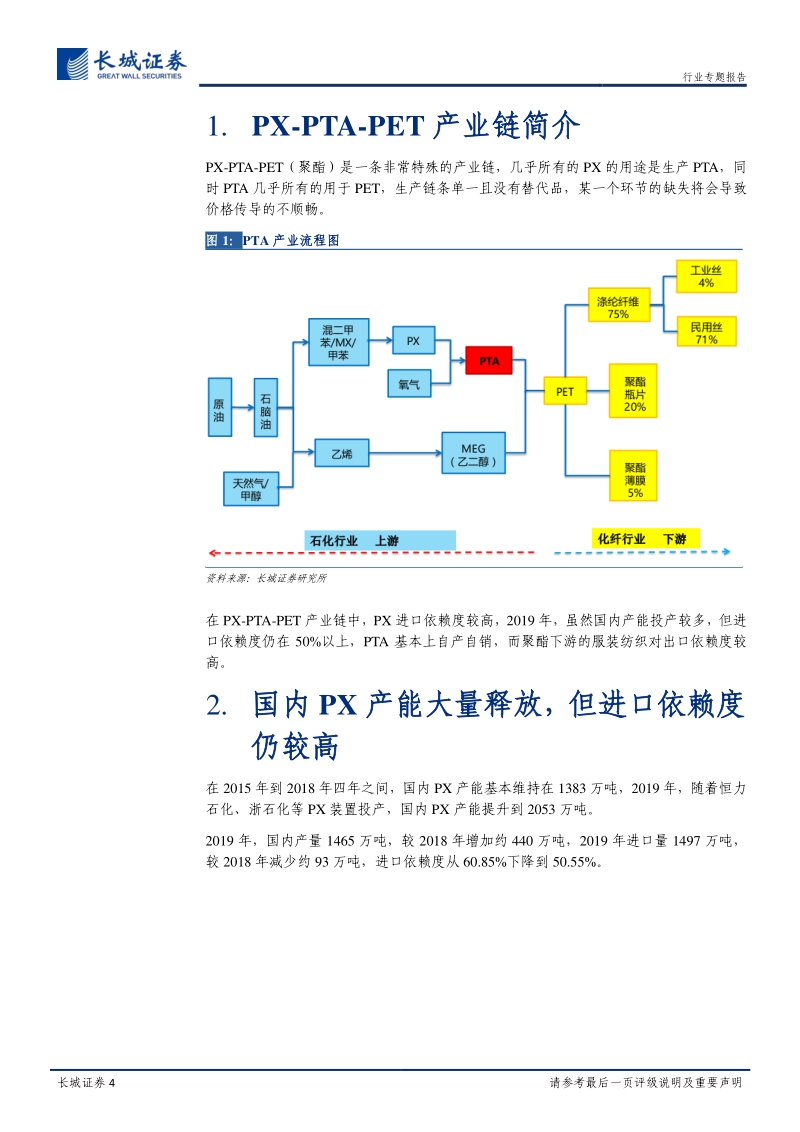 石化行业专题报告二：日韩疫情对PX的影响和产业链后市分析.pdf_第4页