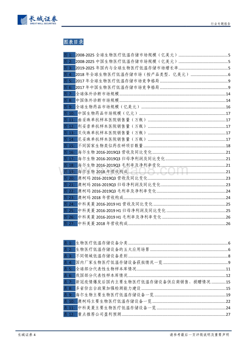 生物医疗低温存储行业深度报告：高壁垒专业化细分赛道，生物安全自主可控+疫情防控体系完善推动市场扩容.pdf_第4页
