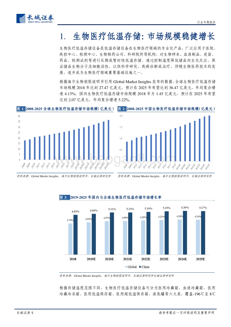 生物医疗低温存储行业深度报告：高壁垒专业化细分赛道，生物安全自主可控+疫情防控体系完善推动市场扩容.pdf_第5页