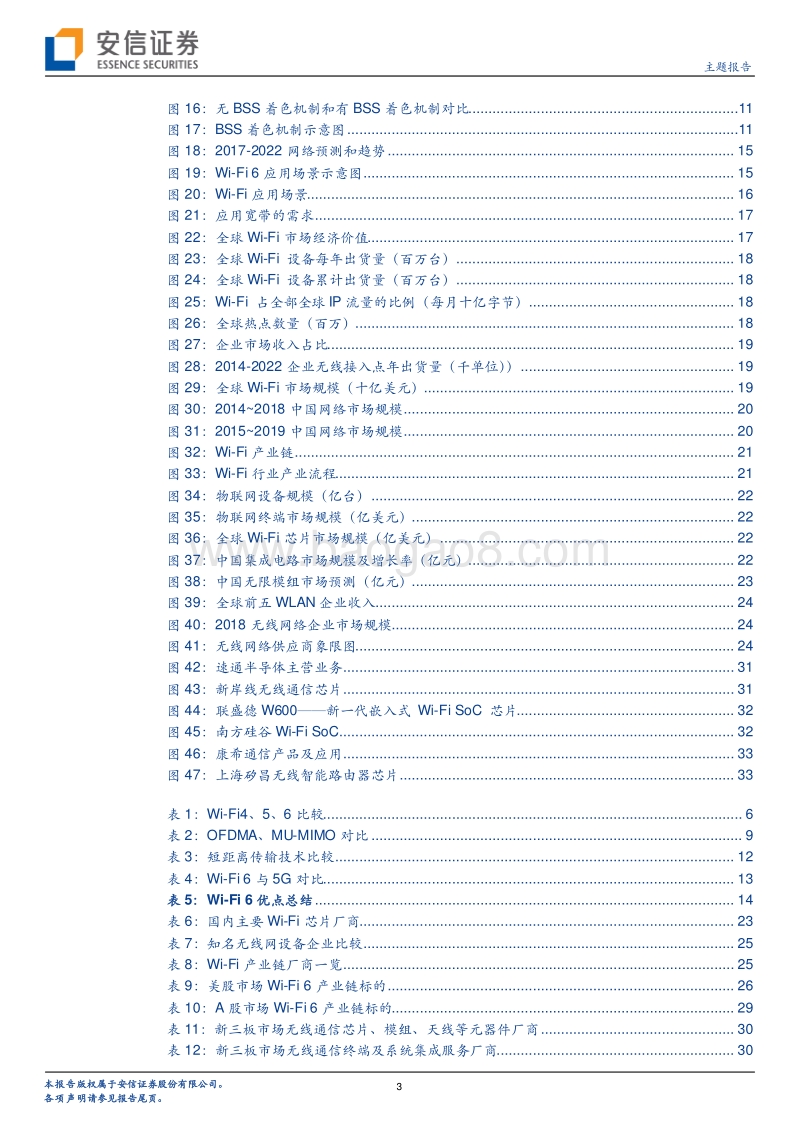 Wi-Fi6：“旧”事物的新玩法和新变化.pdf_第3页