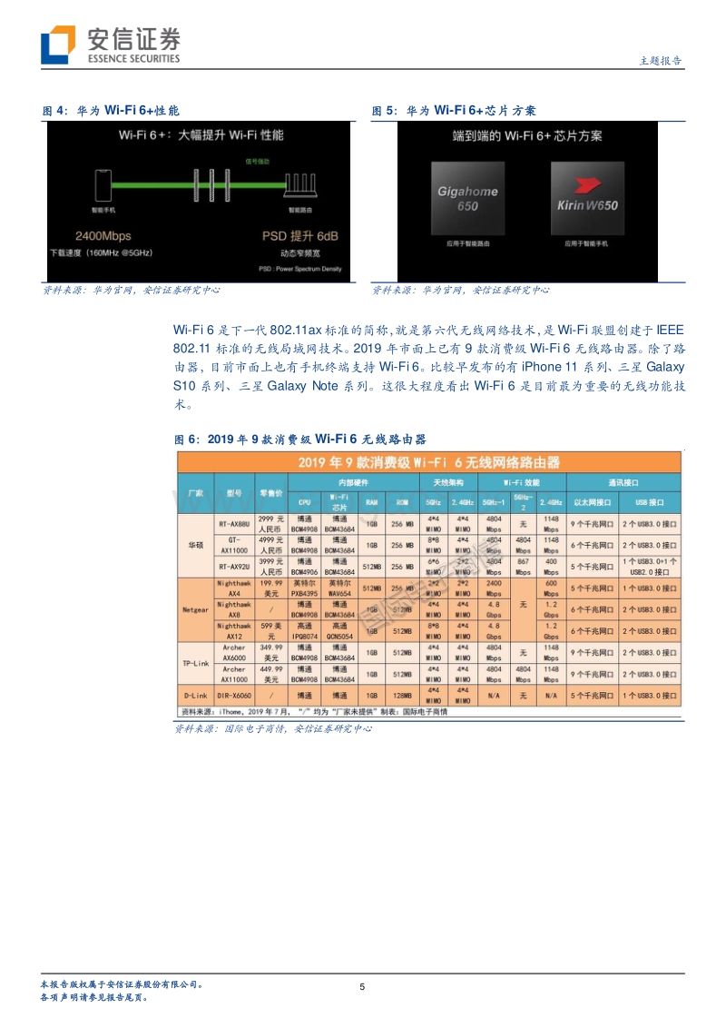 Wi-Fi6：“旧”事物的新玩法和新变化.pdf_第5页