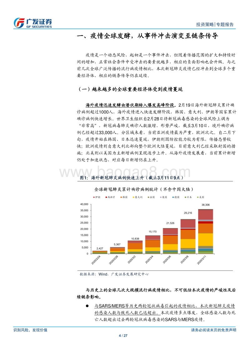 全球疫情如何影响中国产业链？.pdf_第4页