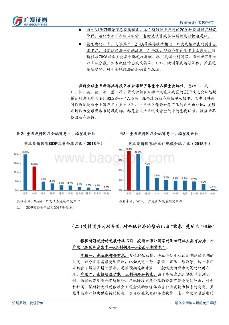 全球疫情如何影响中国产业链？.pdf_第5页