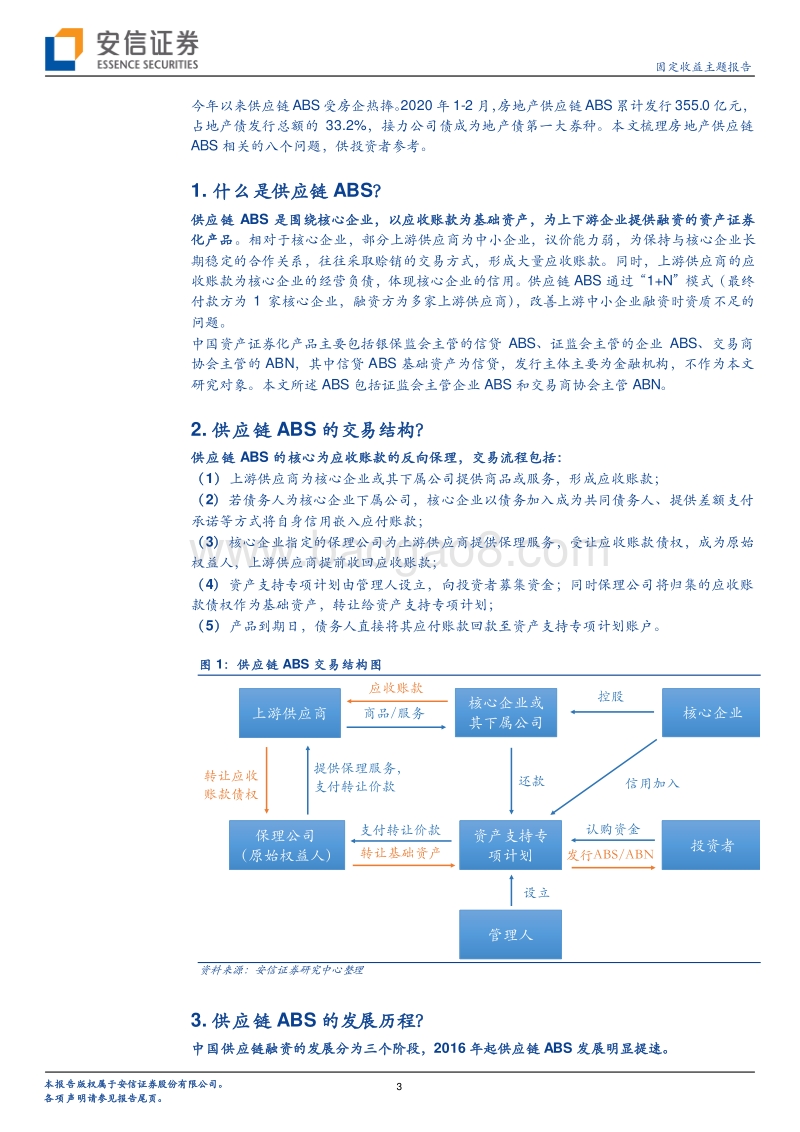 房地产资产证券化系列二：8个问题解码房地产供应链ABS.pdf_第3页