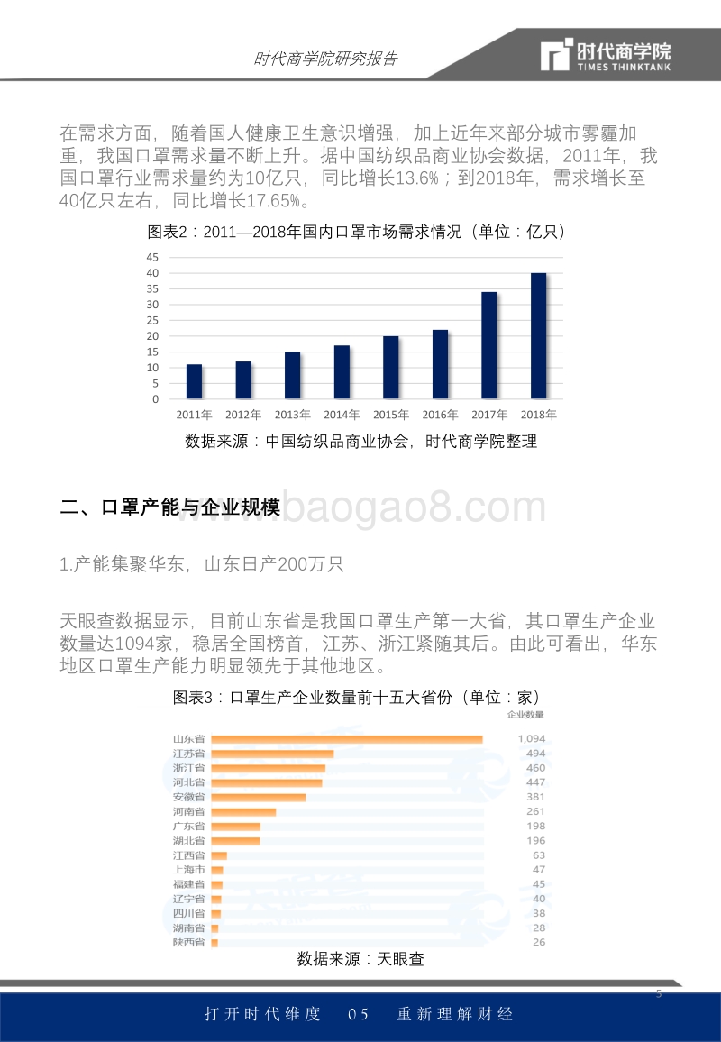 口罩行业专题报告：产能集聚华东，厂商高负荷扩产能.pdf_第5页