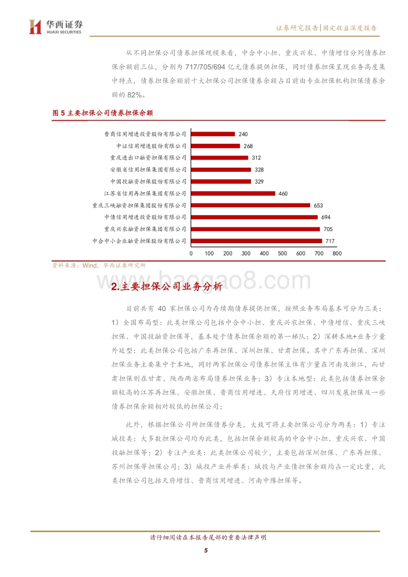 担保行业面面观（一）：债券担保业务怎么看？.pdf_第5页