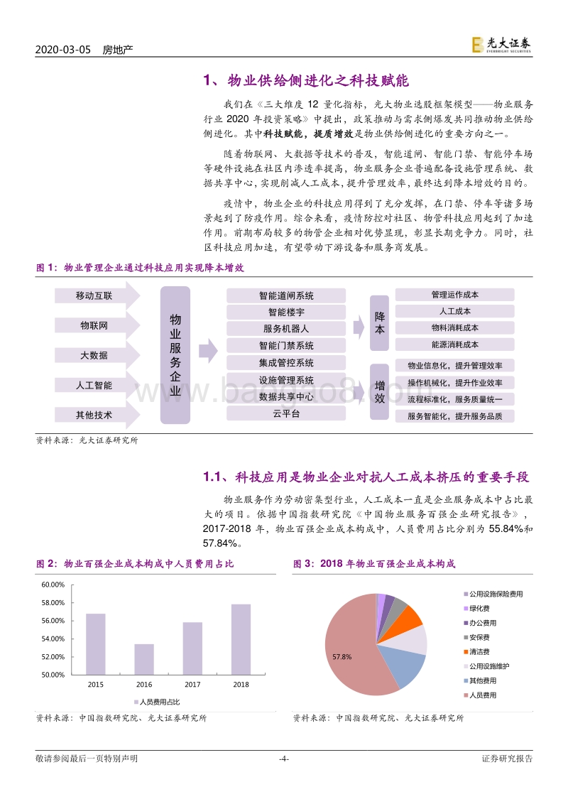 物业管理与科技行业联合研究报告（1）：物管搭台，科技唱戏.pdf_第4页
