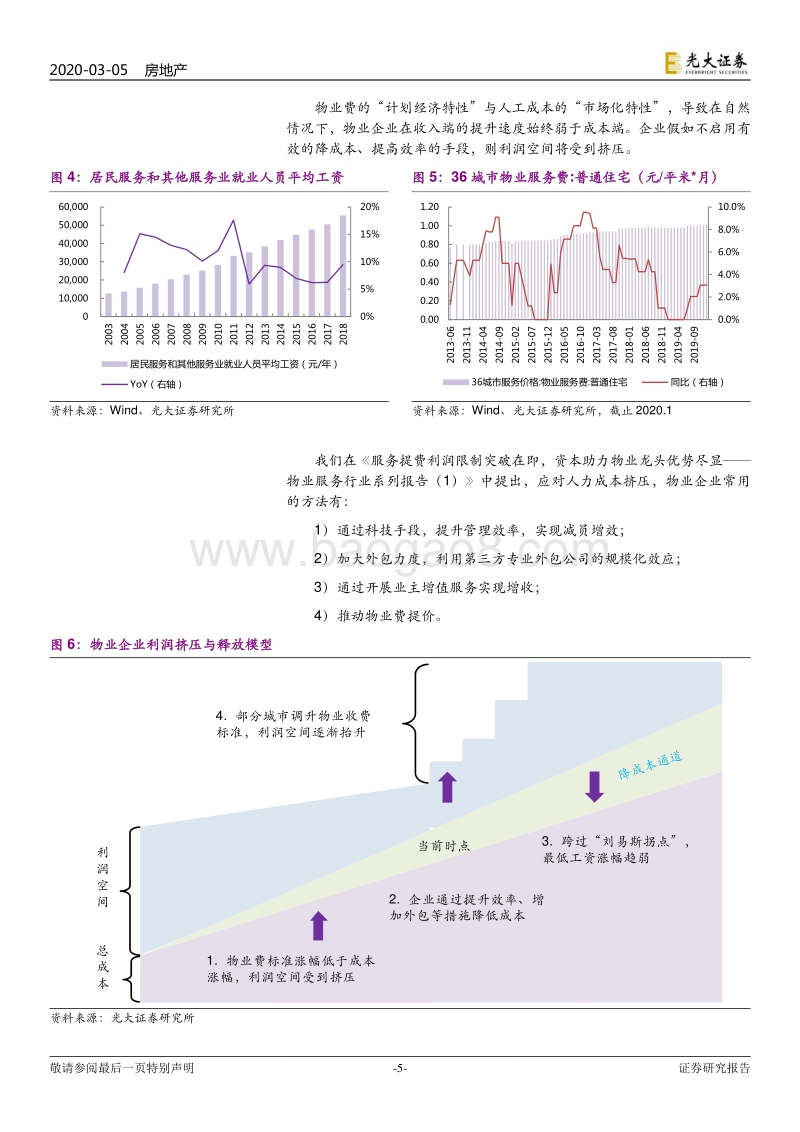 物业管理与科技行业联合研究报告（1）：物管搭台，科技唱戏.pdf_第5页