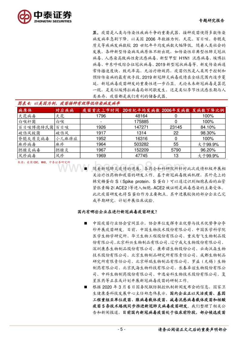 生物制品专题研究报告：新冠病毒疫苗离我们有多远？.pdf_第5页