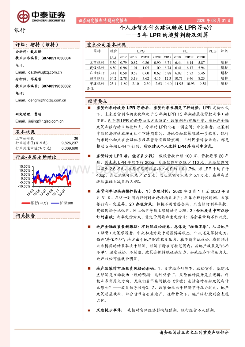 5年LPR的趋势判断及测算：个人房贷为什么建议转成LPR浮动？.pdf_第1页