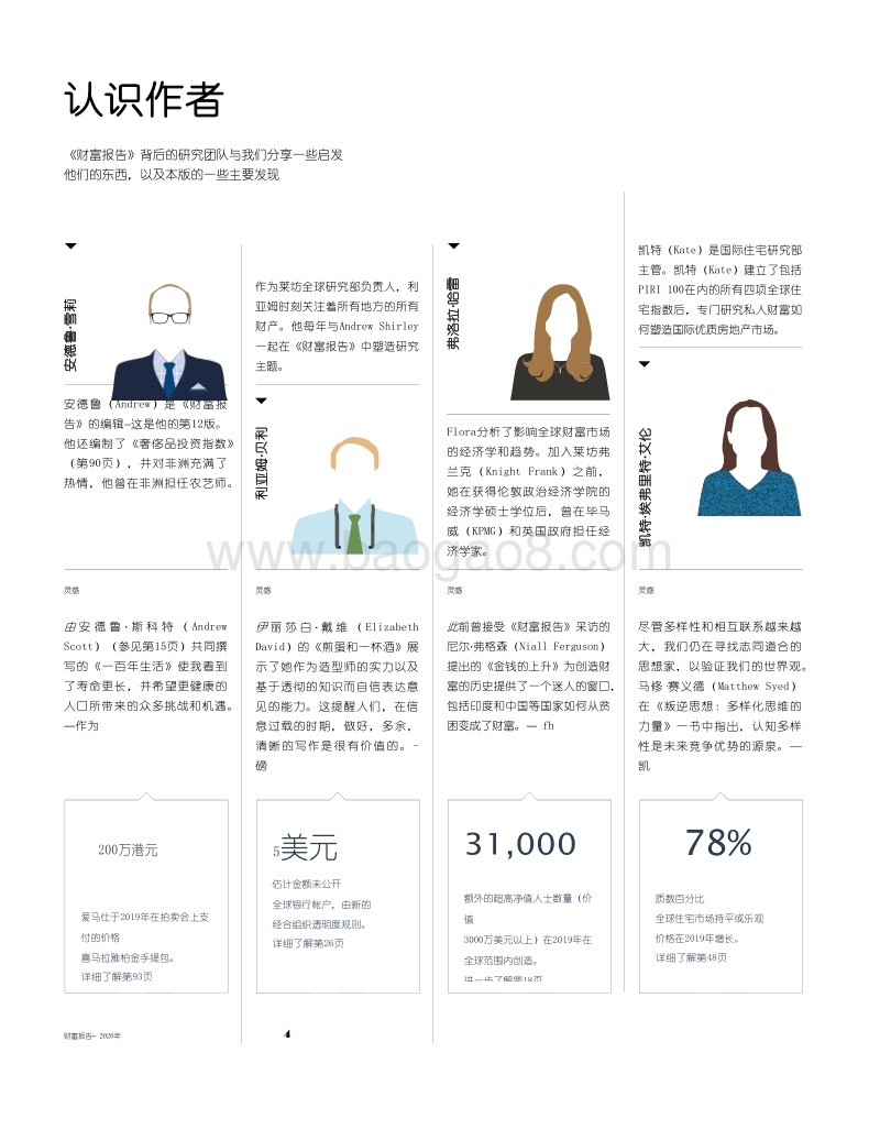2020财富报告.pdf_第4页