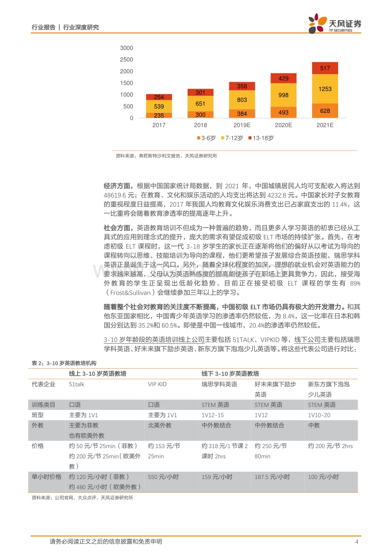 素质&应试线上教培迎来历史机遇，职教赛道龙头优势凸显.pdf_第4页