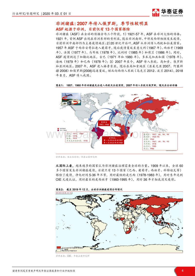俄罗斯ASF专题报告：ASF下养殖集中，整合是必由之路.pdf_第4页