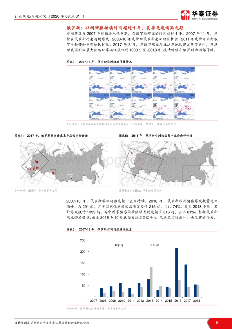 俄罗斯ASF专题报告：ASF下养殖集中，整合是必由之路.pdf_第5页