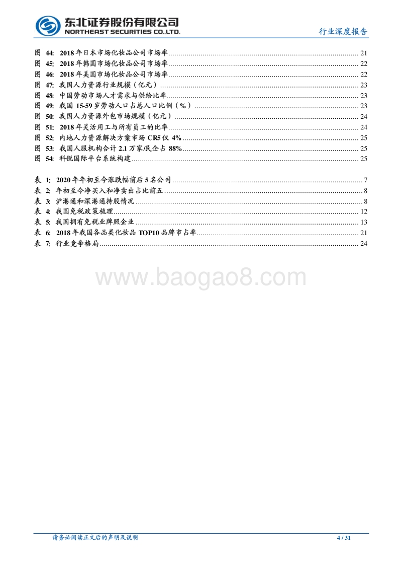 休闲服务行业深度报告：复工持续复苏可期，把握长线配置良机.pdf_第4页
