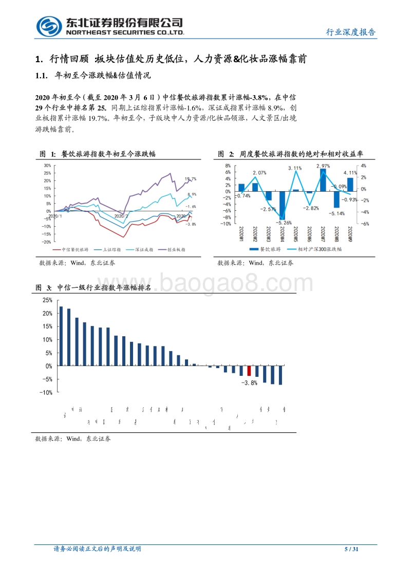 休闲服务行业深度报告：复工持续复苏可期，把握长线配置良机.pdf_第5页