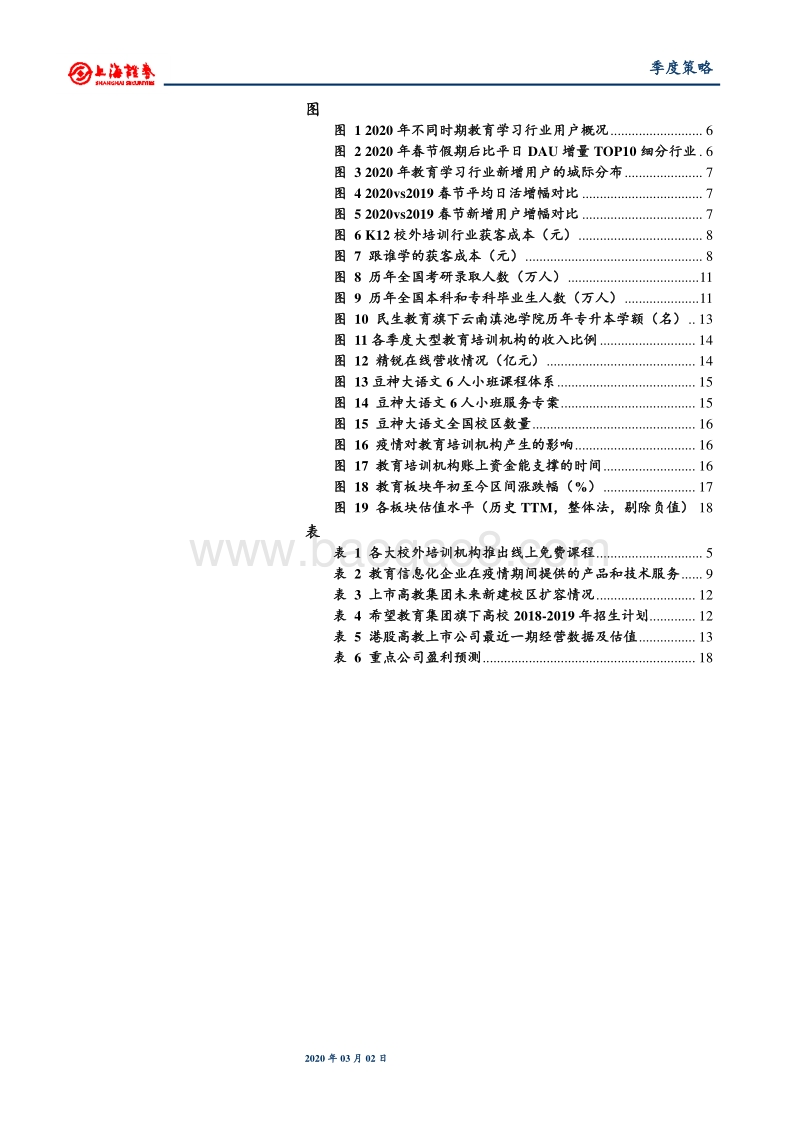 教育行业2020年春季投资策略：疫情催化在线教育和教育信息化，民办高教迎升学需求上行.pdf_第4页