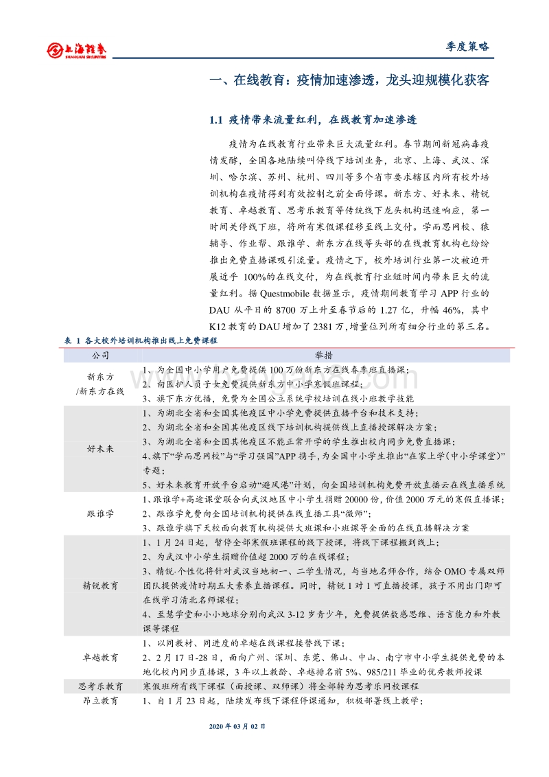教育行业2020年春季投资策略：疫情催化在线教育和教育信息化，民办高教迎升学需求上行.pdf_第5页