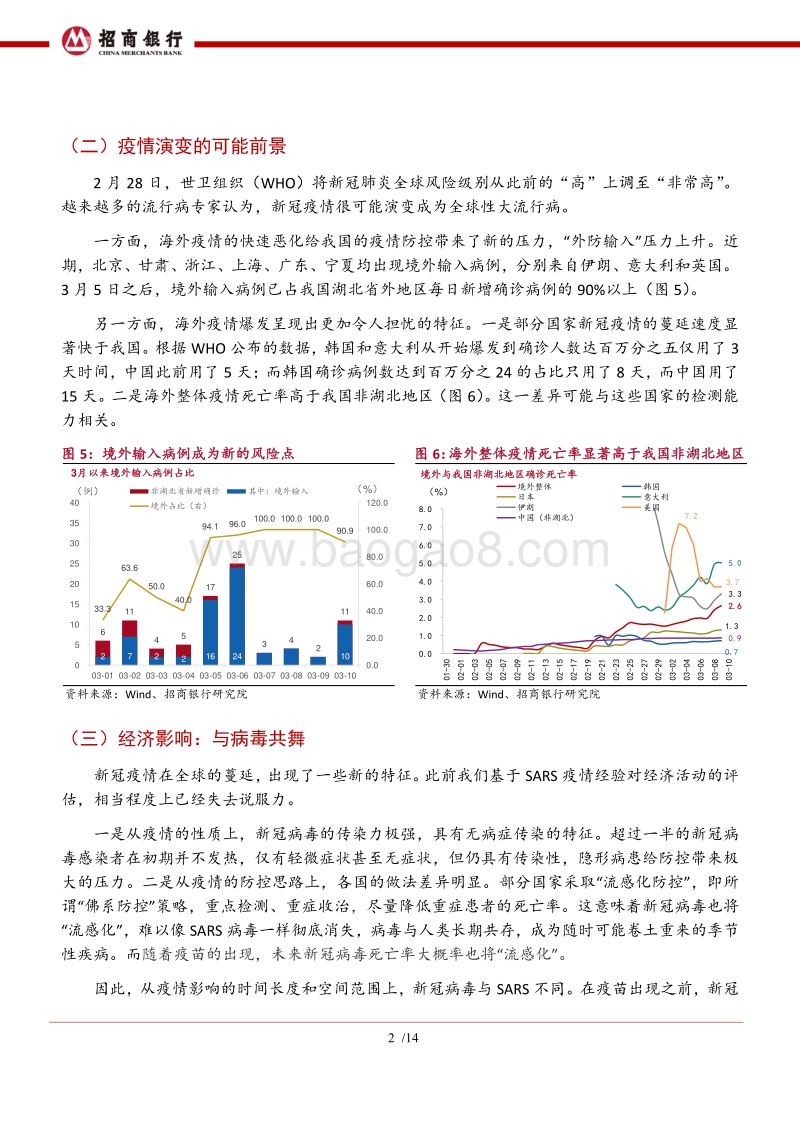 与病毒共存：下调中国经济年度预测.pdf_第3页