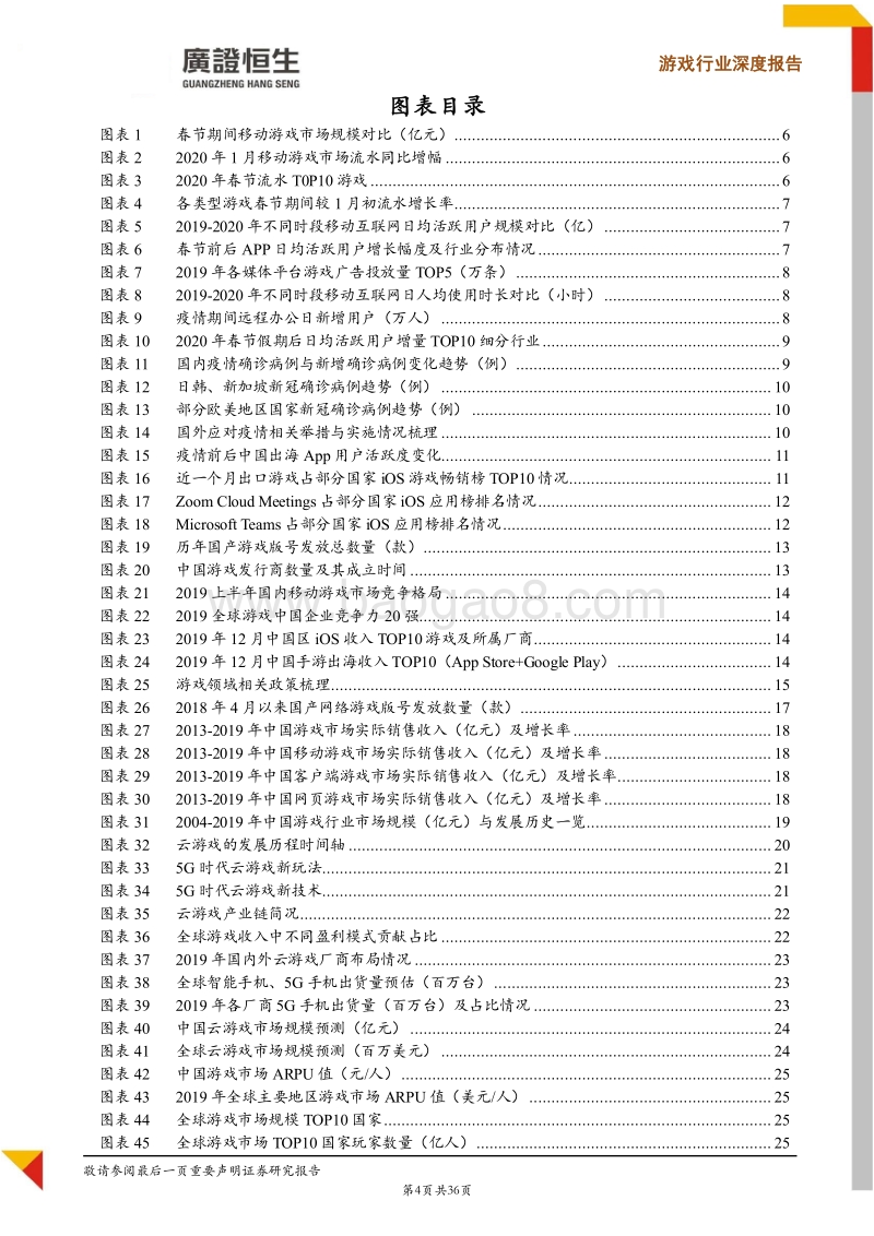 游戏行业深度报告：确定性高+长短逻辑兼具，看好游戏板块及头部企业.pdf_第4页