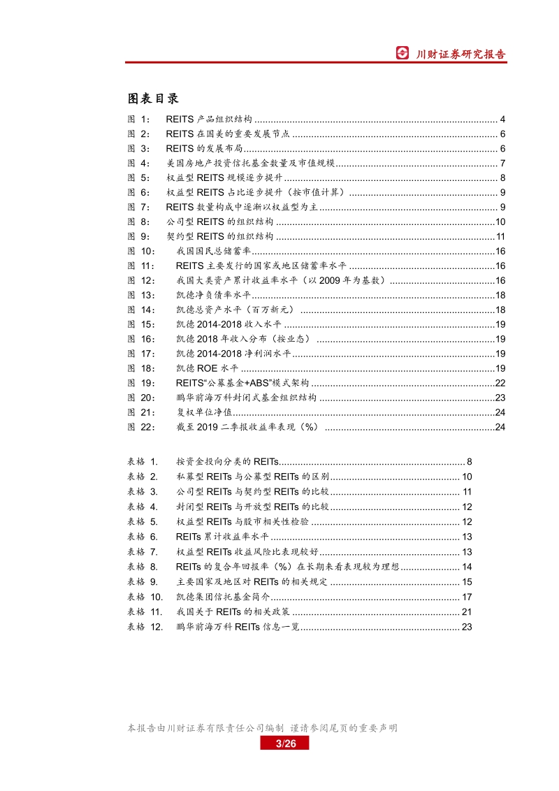 房地产资金端系列报告（一）：“锐意进取，待风满船帆”，REITs简介篇.pdf_第3页