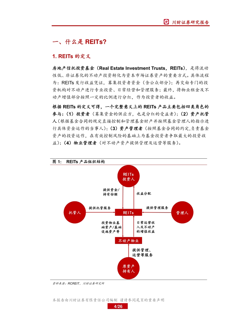 房地产资金端系列报告（一）：“锐意进取，待风满船帆”，REITs简介篇.pdf_第4页