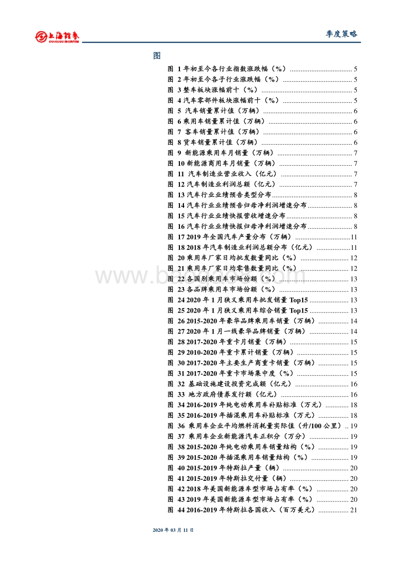 2020年汽车行业春季投资策略：短期承压、政策回暖，看好行业边际改善.pdf_第3页