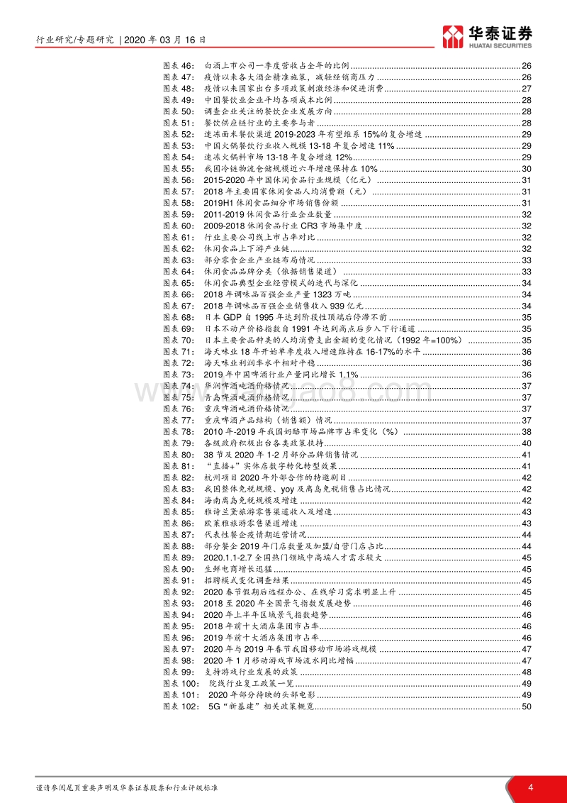 关于发改委促进内需，提振消费政策专题研究：新消费模式开启中国新经济窗口.pdf_第4页