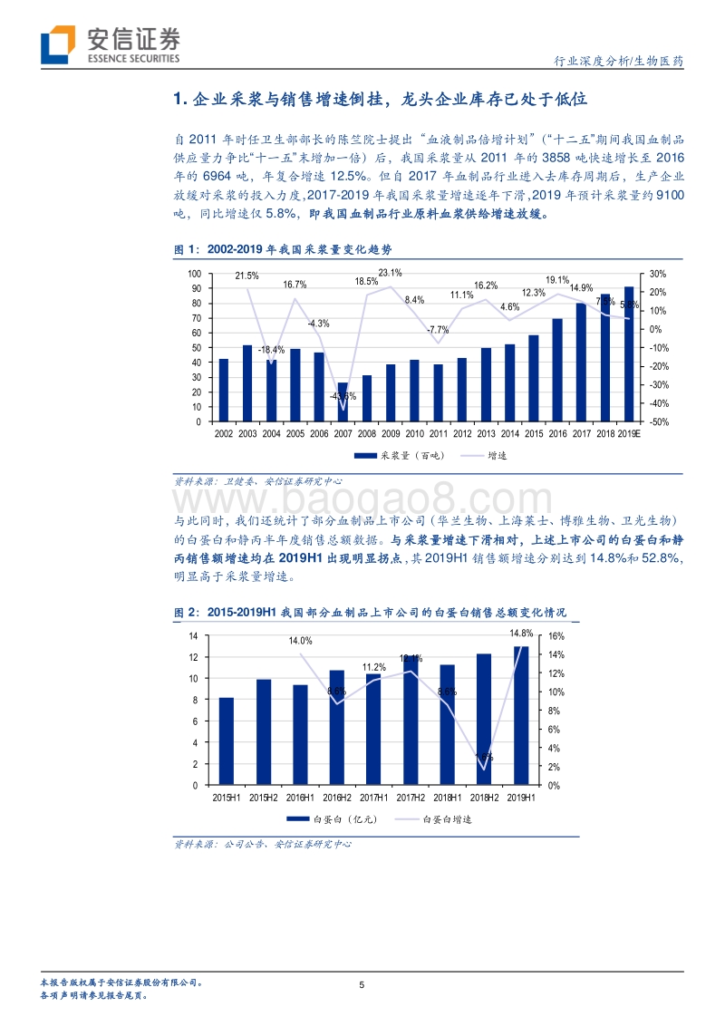血制品行业深度报告（系列二）：样本医院调整期已过，2019年销售增速提升明显.pdf_第5页